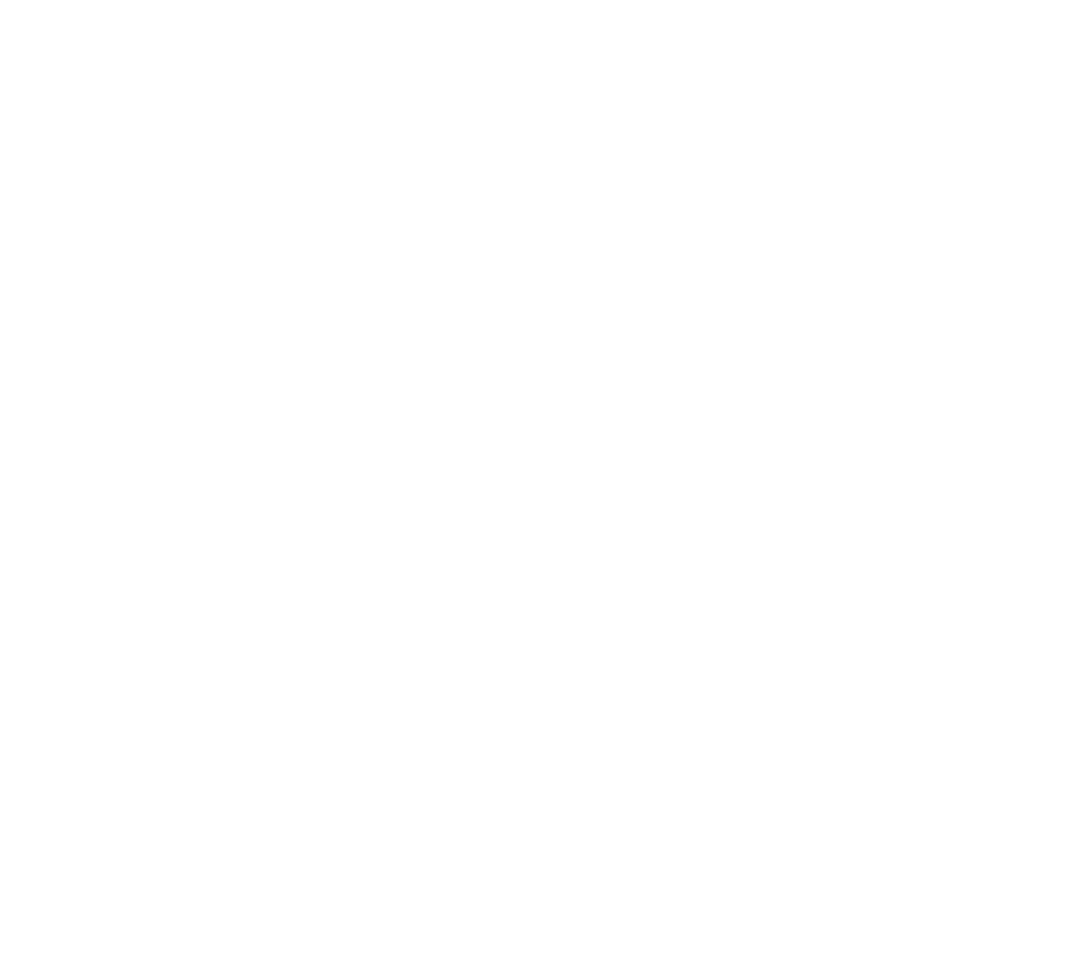 PVH Group